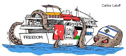 israil